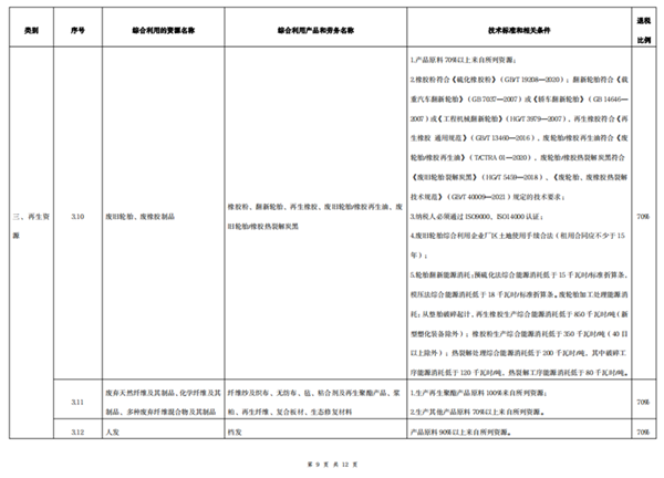 湖南奔驥環保能源科技有限責任公司,環保設備設計,垃圾處理設備,廢輪胎處理設備 